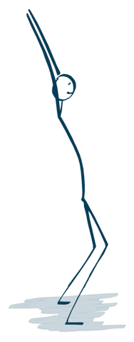 Bioenergetische Analyse