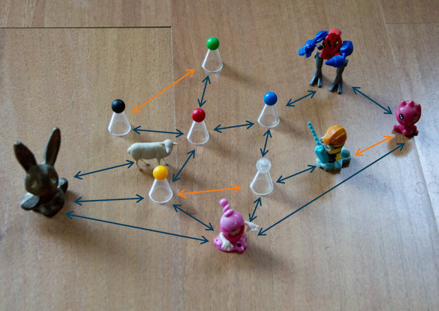 Systemische Psychotherapie